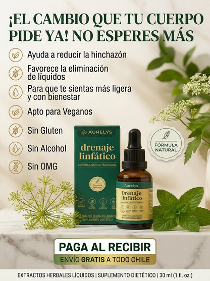 Aurelys Drenaje Linfático